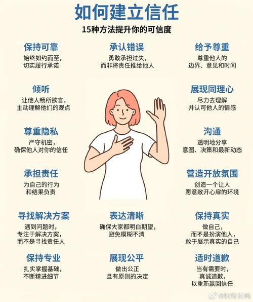详细阅读:情侣信任增强指南:共筑坚实情感基石 情侣信任增强指南:共筑坚实情感基石