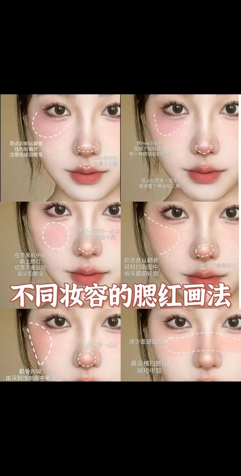 腮红细腻度：美妆世界里的关键细节