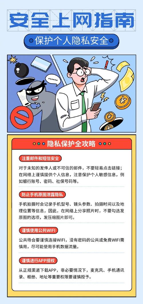 详细阅读:隐私保护:数字时代的个人权益防线 隐私保护:数字时代的个人权益防线