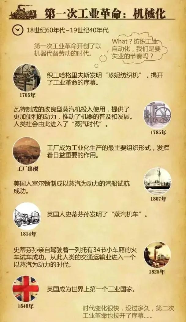详细阅读:工业 4.0:智能制造引领的第四次工业革命浪潮 工业 4.0:智能制造引领的第四次工业革命浪潮