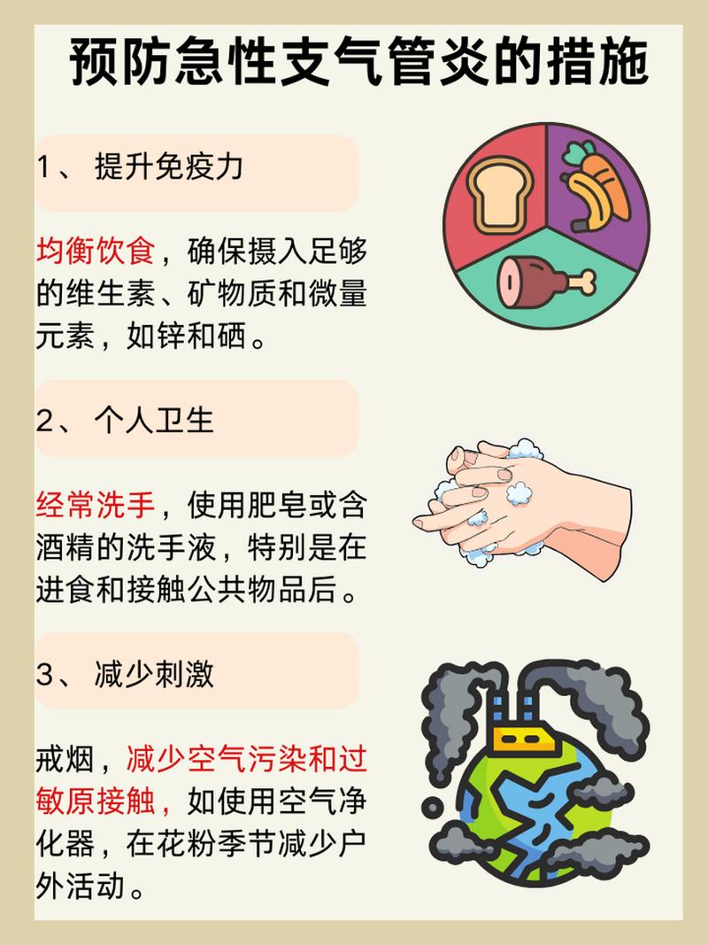 详细阅读:急性病:认识、应对与预防 急性病:认识、应对与预防