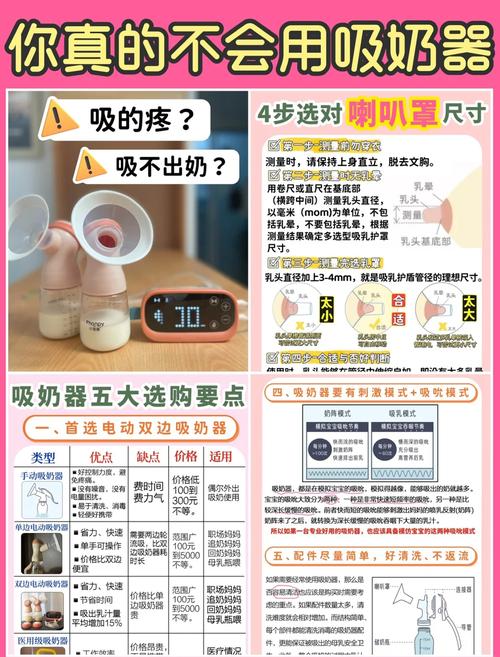 吸奶器的奥秘：从选择到使用的全方位解析