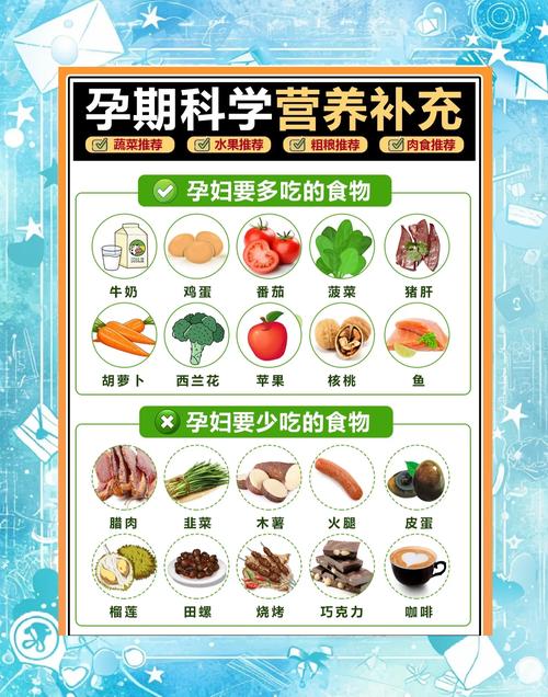 孕妇饮食指南：为宝宝和妈妈的健康保驾护航