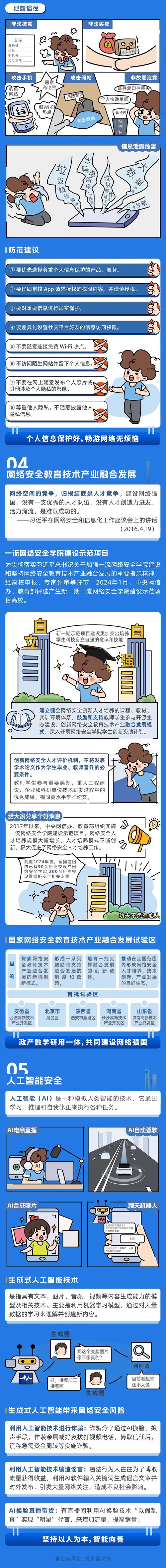 详细阅读:网络安全:数字时代的守护与挑战 网络安全:数字时代的守护与挑战
