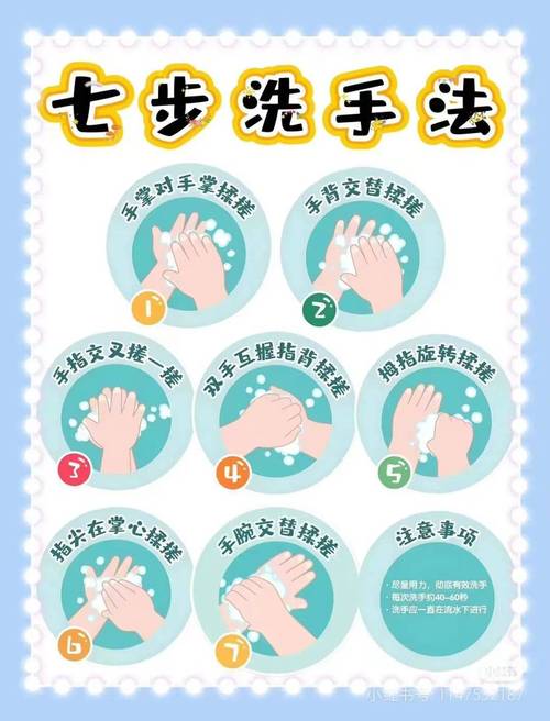 宝宝洗手：守护健康的关键小事