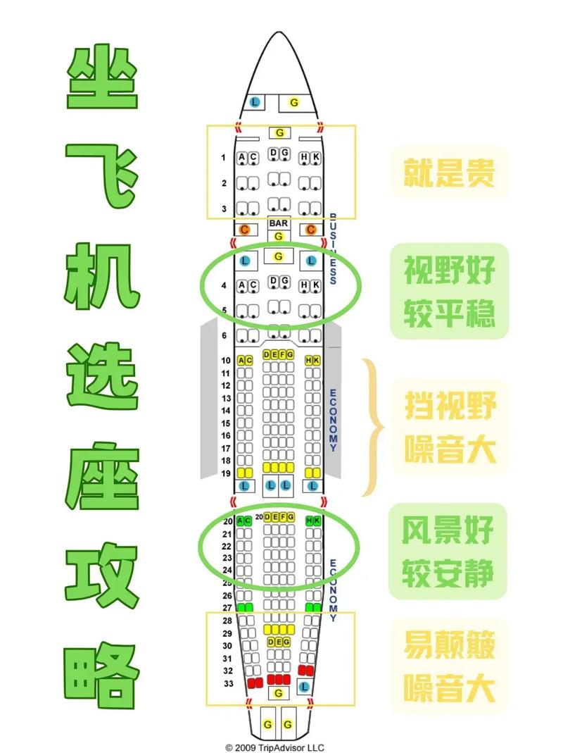 详细阅读:机票背后:航空旅行的奇妙世界与实用攻略 机票背后:航空旅行的奇妙世界与实用攻略