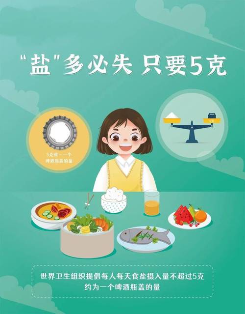详细阅读:低盐饮食:健康生活的“减盐”之道 低盐饮食:健康生活的“减盐”之道