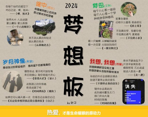 梦想板：绘制人生的宏伟蓝图