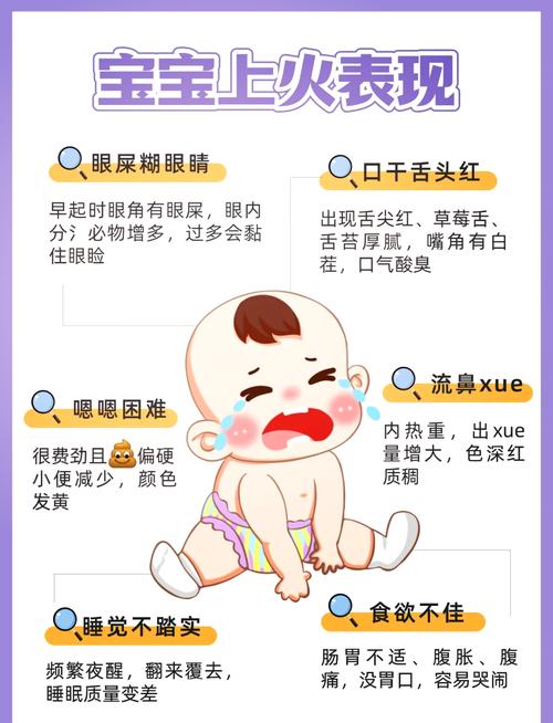 详细阅读:宝宝防上火:守护宝贝健康的必备攻略 宝宝防上火:守护宝贝健康的必备攻略