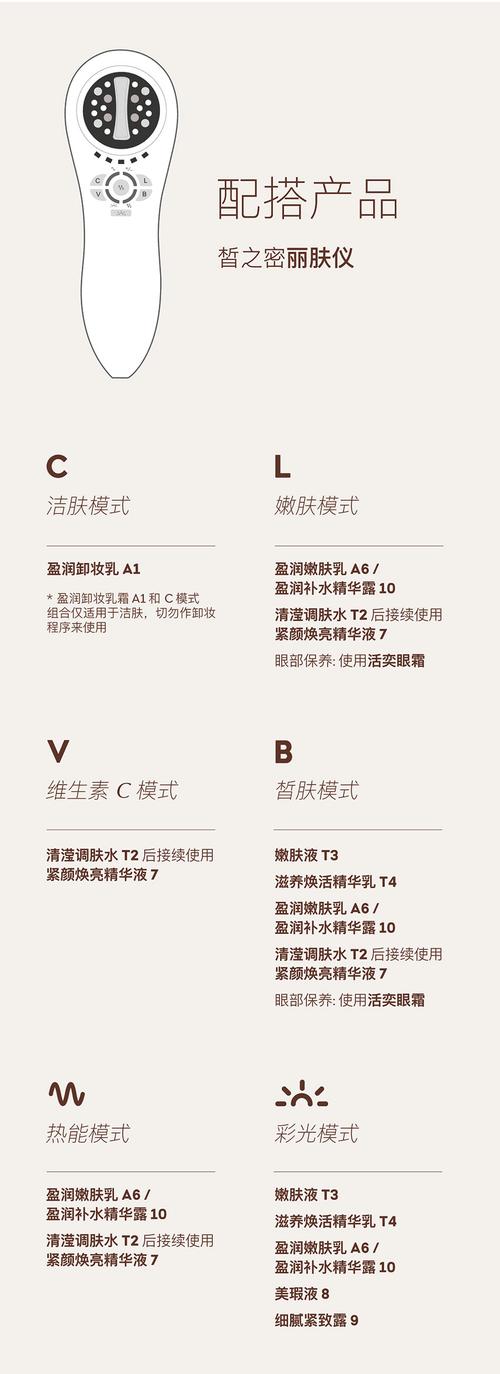 美容仪材质之亲肤奥秘：科技与温柔的肌肤之约