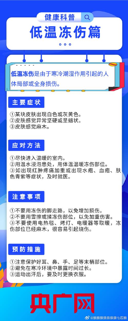 冻伤的治疗与预防：守护冬日健康的关键