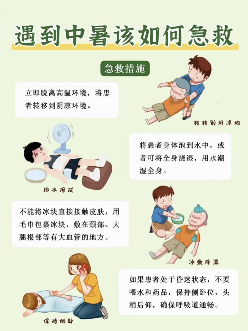 中暑的急救措施与治疗方法详解
