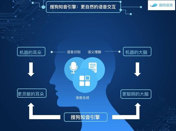 搜索引擎：互联网时代的信息导航者