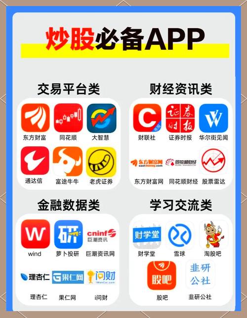 股票交易软件：助力投资者把握市场机遇的得力工具