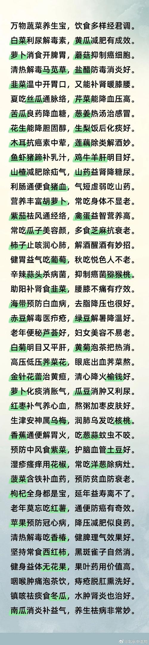 详细阅读:果蔬养生:大自然馈赠的健康宝藏 果蔬养生:大自然馈赠的健康宝藏