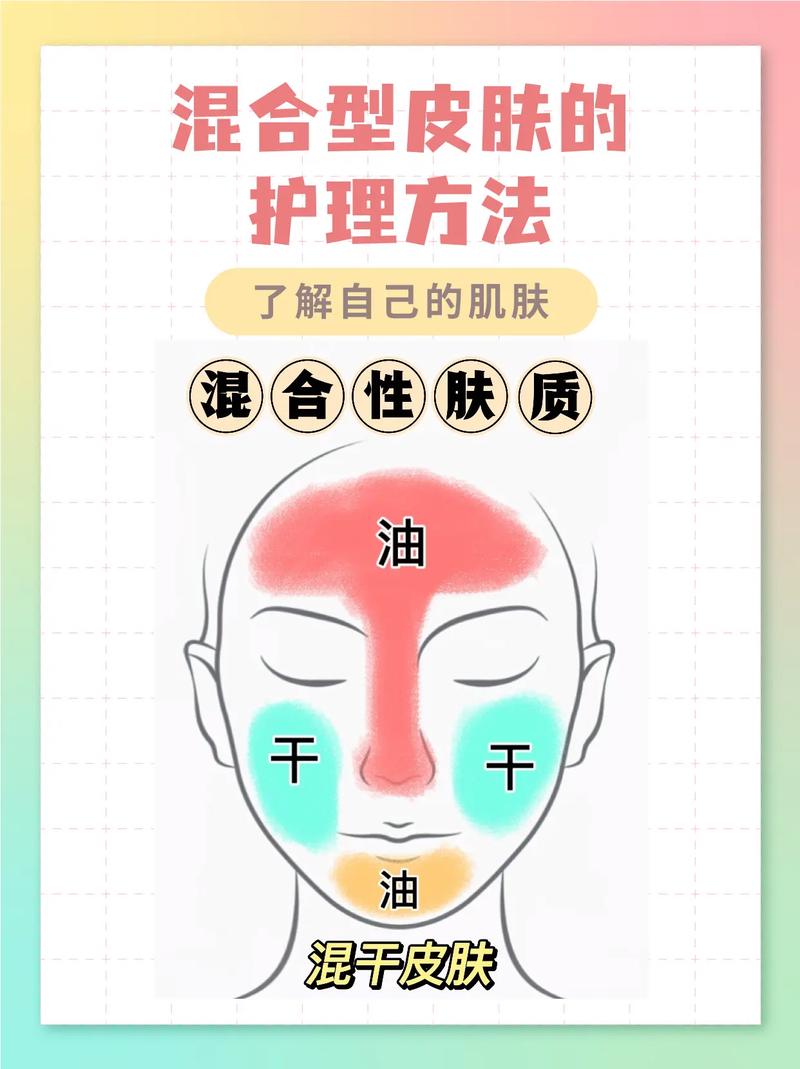 详细阅读:混合性皮肤平衡:科学护肤,重塑肌肤和谐之美 混合性皮肤平衡:科学护肤,重塑肌肤和谐之美