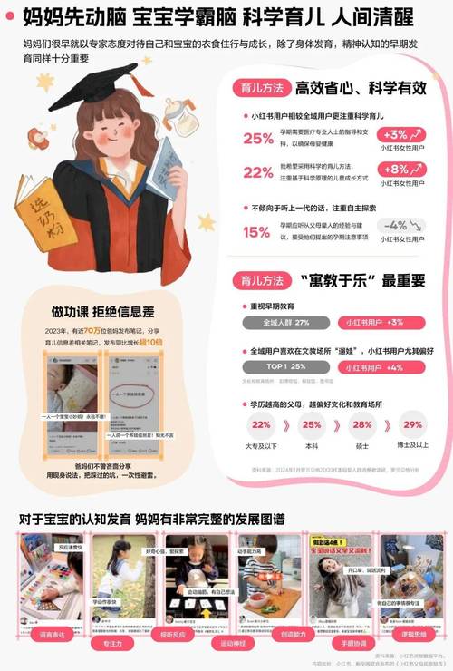 母婴店全方位营销策略：打造温馨母婴消费新天地