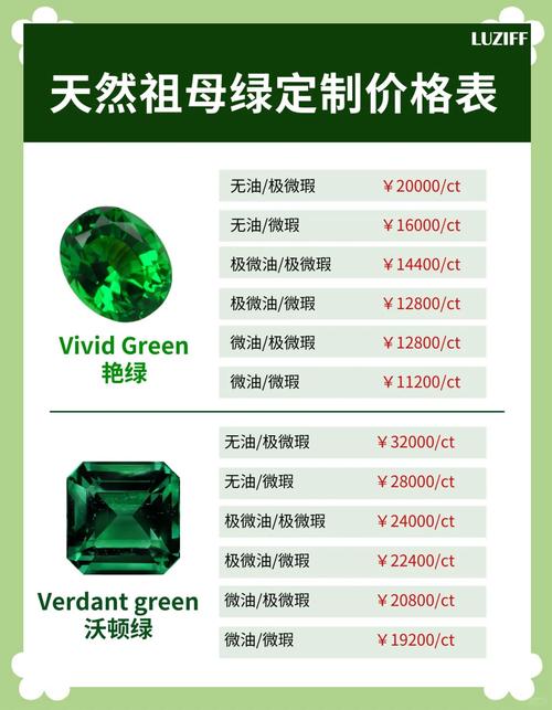 母婴店价格：影响因素与选购指南