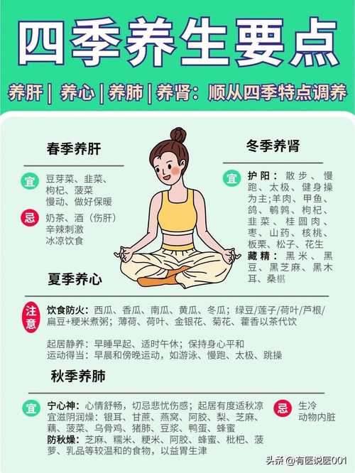 养肾养生：守护生命之本，畅享健康人生