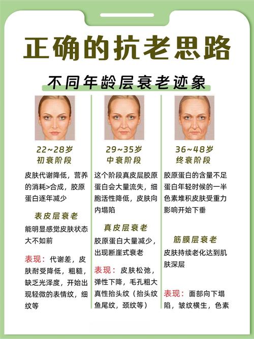 详细阅读:润泽岁月:老人护肤秘籍,逆转干燥,绽放年轻光彩 润泽岁月:老人护肤秘籍,逆转干燥,绽放年轻光彩