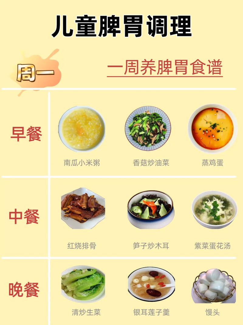 补脾养生食谱：滋养脾胃，呵护健康