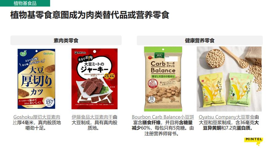 零食与食品保质期延长：多维度的保鲜策略与意义