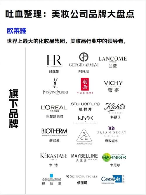 详细阅读:美容护肤品牌联名款:热度背后的魅力与市场密码 美容护肤品牌联名款:热度背后的魅力与市场密码