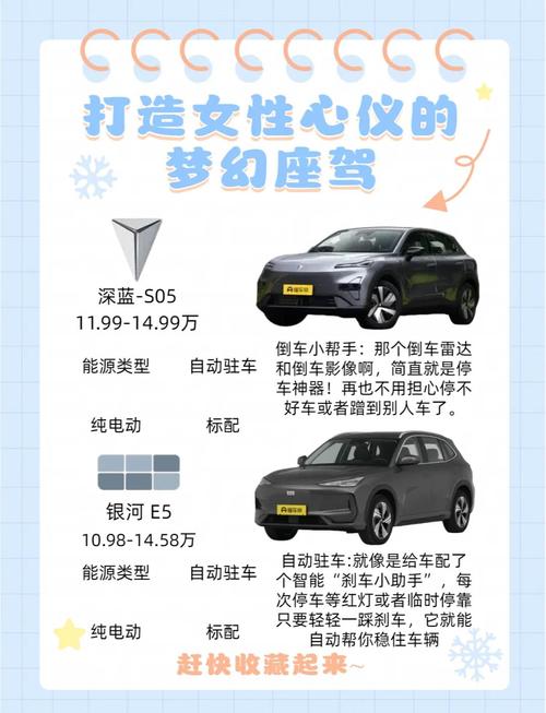 汽车女性专属设计：打造专属驾驶新体验
