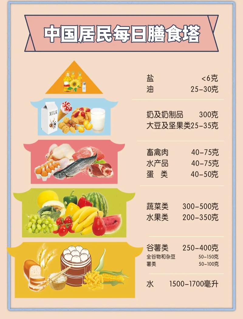 详细阅读:菜品营养:探索舌尖上的健康奥秘 菜品营养:探索舌尖上的健康奥秘