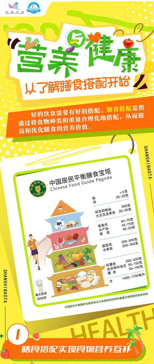 食材搭配的智慧：开启健康美味新境界