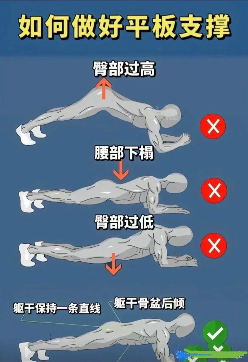 平板支撑：核心力量的终极挑战，你准备好了吗？