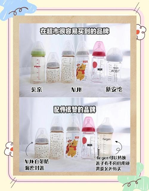 详细阅读:深度评测:奶瓶的多样魅力与实用考量 深度评测:奶瓶的多样魅力与实用考量