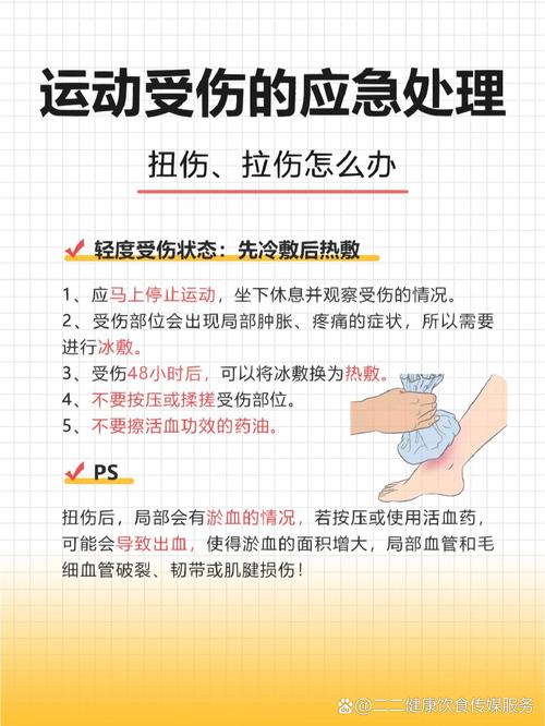 肌肉拉伤的全面处理指南