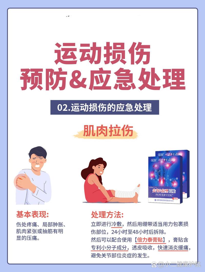 运动损伤的治疗：全面解析与科学应对策略