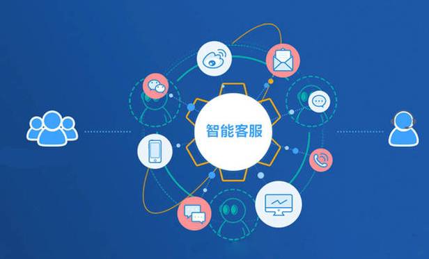 详细阅读:智能客服:企业服务新引擎,开启智慧交互新时代 智能客服:企业服务新引擎,开启智慧交互新时代