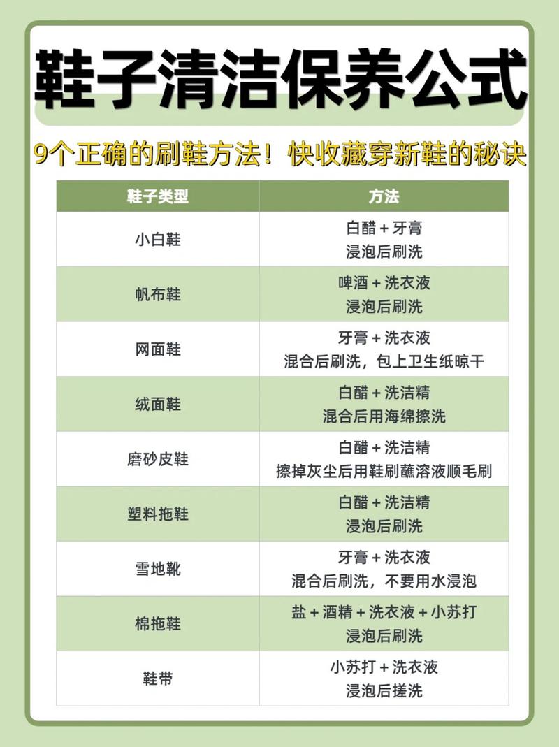 详细阅读:运动鞋的选择与保养:全面指南 运动鞋的选择与保养:全面指南