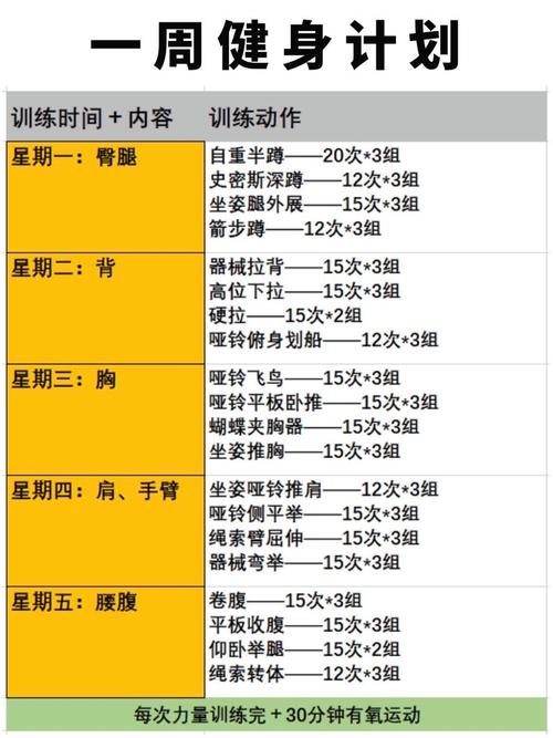 打造专属健身计划：开启健康生活新旅程