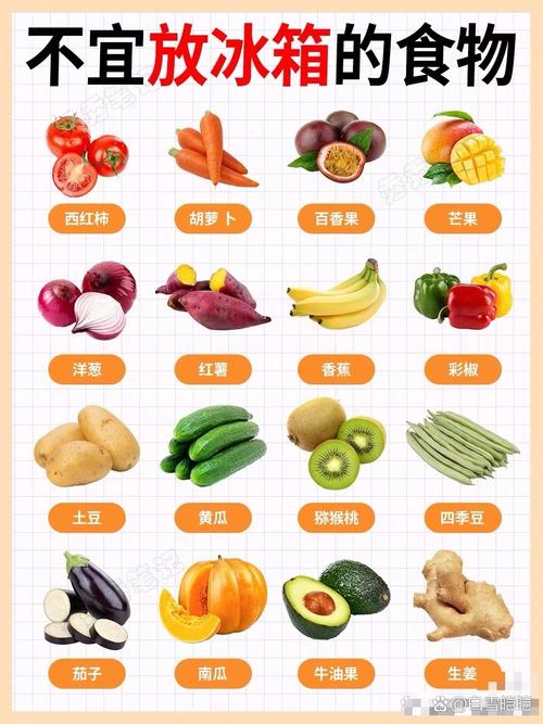 食材新鲜度影响因素全解析