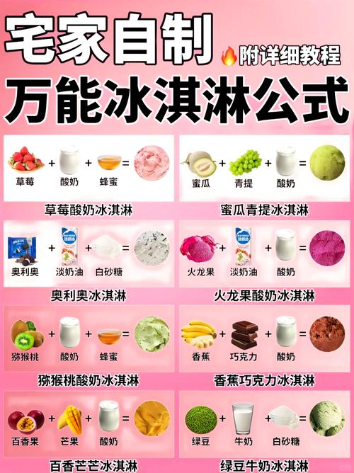 冰淇淋制作：从原理到实践，畅享甜蜜清凉