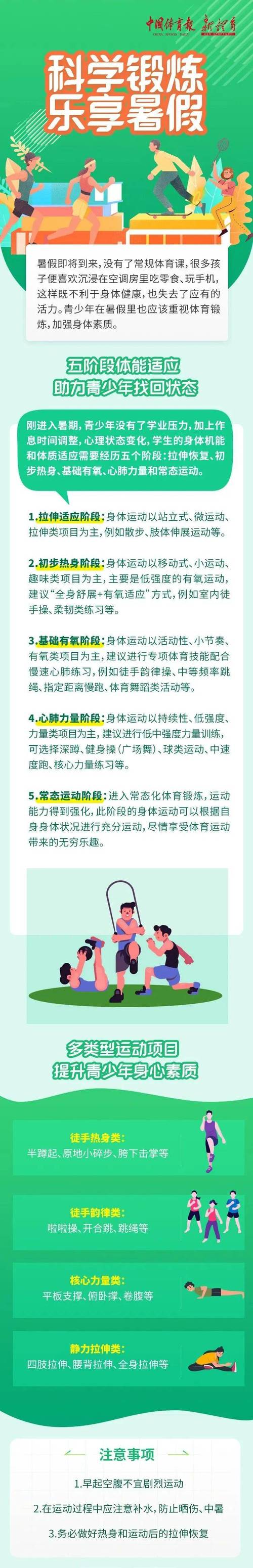 运动科技的飞跃：改变竞技、健身与生活