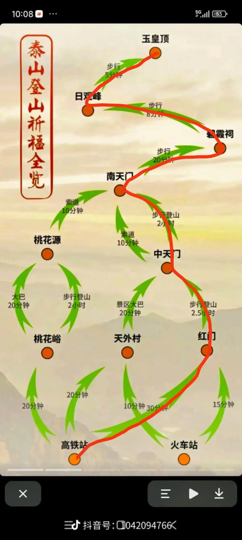 泰山登顶全攻略：从准备到登顶的详细指南