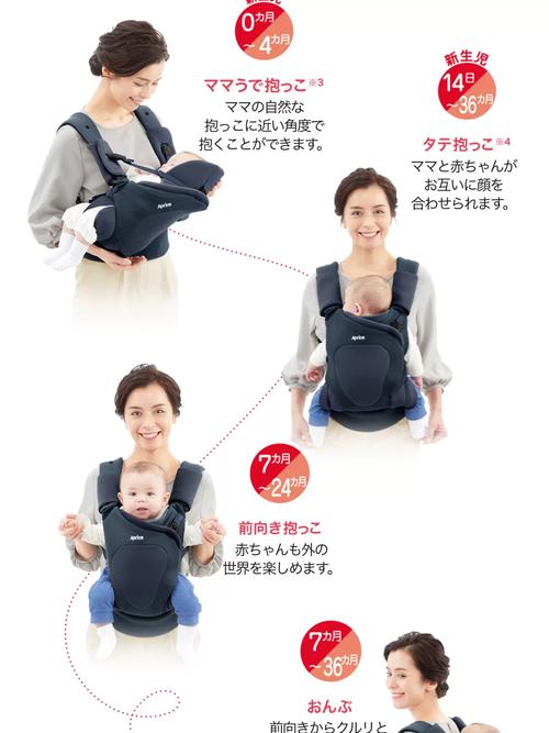 详细阅读:婴儿背带:新手爸妈的育儿神器,你了解多少? 婴儿背带:新手爸妈的育儿神器,你了解多少?