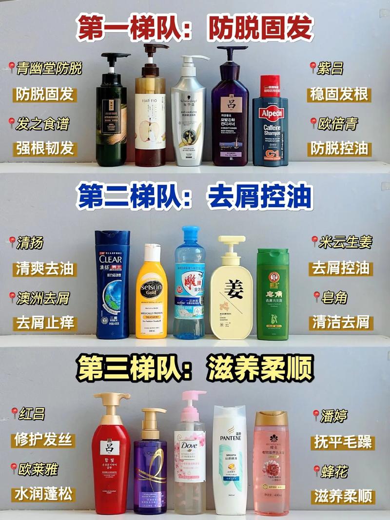 防脱发洗发水推荐：拯救发际线的神器们