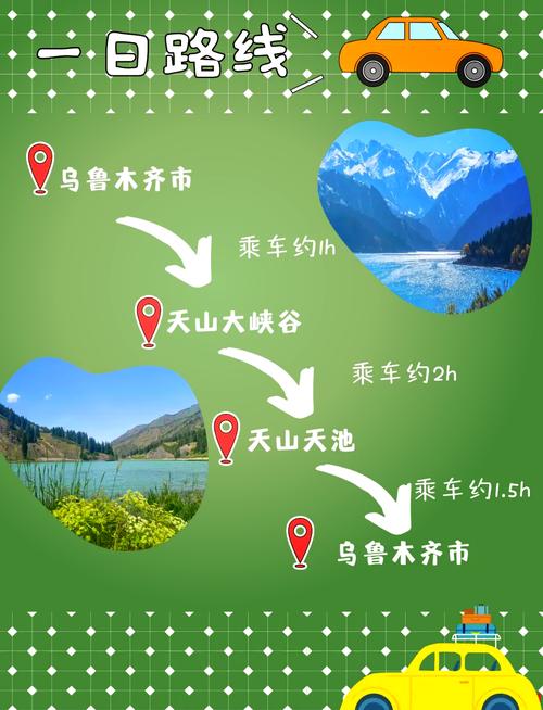 乌鲁木齐天山大峡谷游玩全攻略：探索自然奇观，领略民俗风情