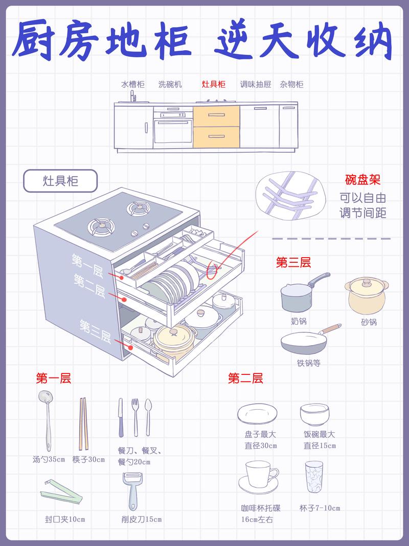 烹饪效率提升：从厨房布局到烹饪技巧的多维度优化