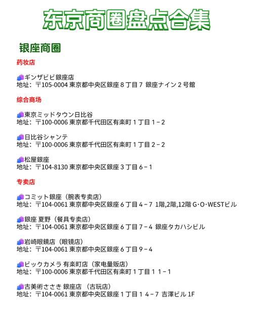 东京购物攻略：解锁繁华都市的无限购物乐趣