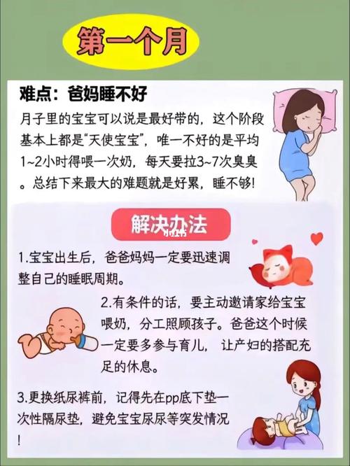 月子婴儿护理知识大全：为宝宝打造健康成长的起点