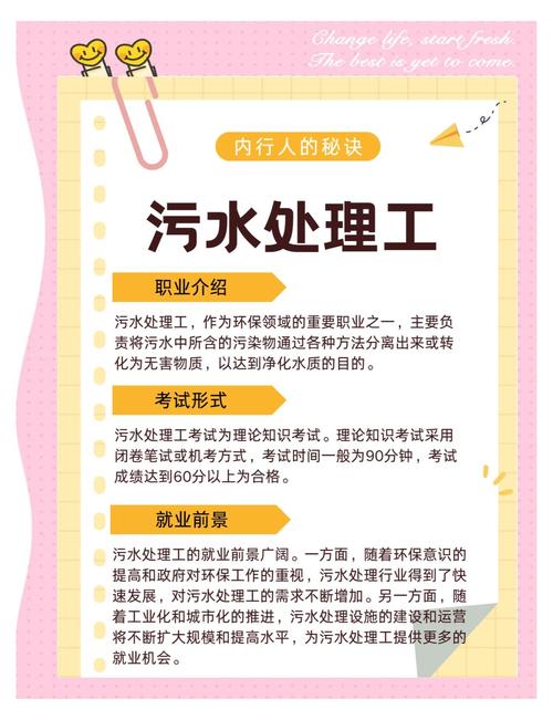 污水处理技术：守护水资源的关键防线