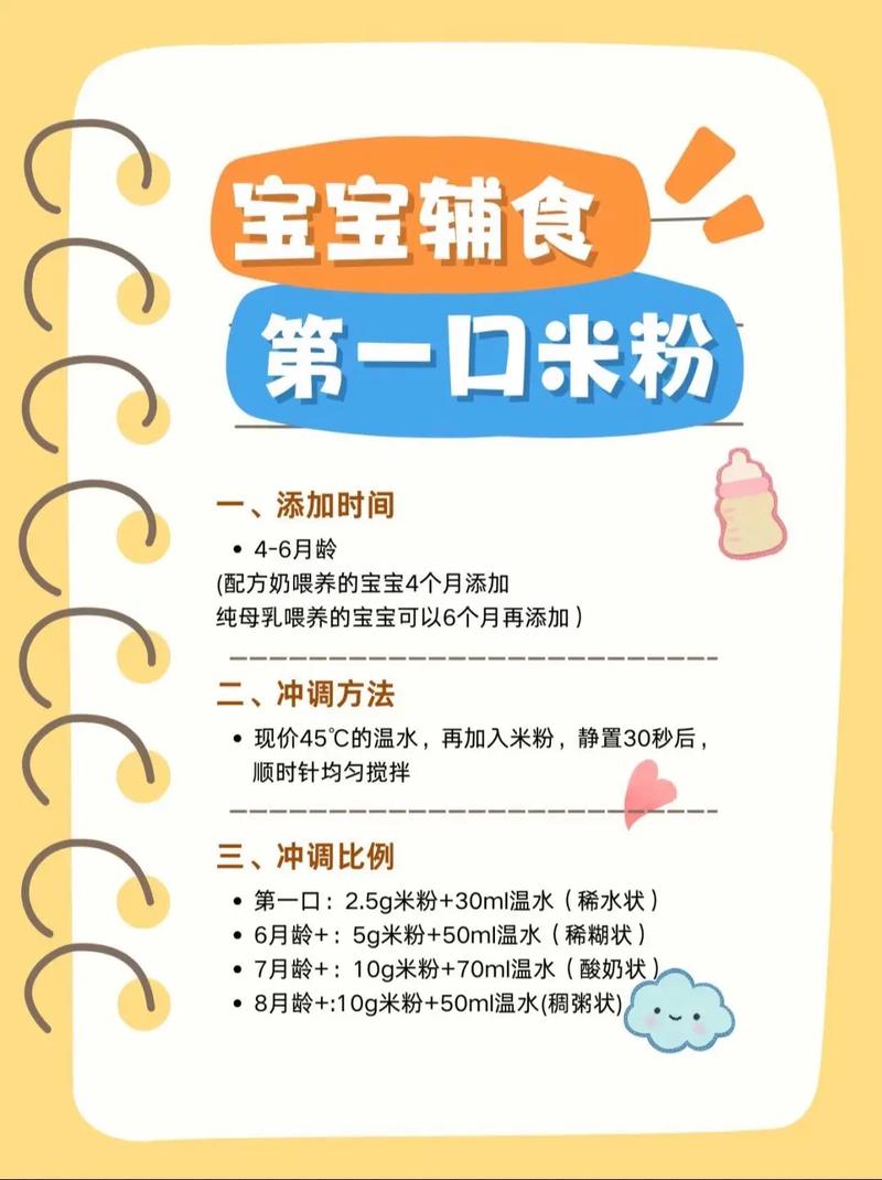 米粉添加时间,米粉添加时间 每天