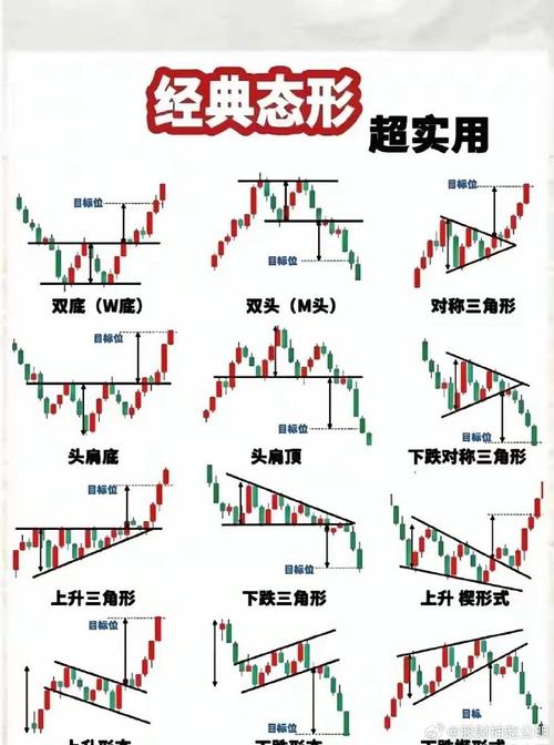 股票投资技巧,股票投资技巧和思路